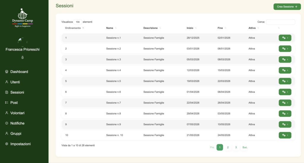 Dynamo Camp piattaforma 2.0